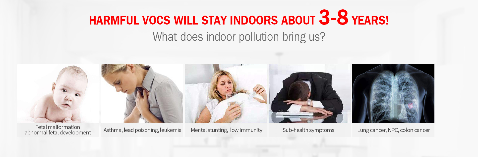 How to choose air purifier for your home?