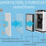 air purifier,99.97 pure hepa air purifier,pure hepa air purifier