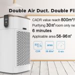 electronic air purifier,electrostatic air purifier,air purifiers canada