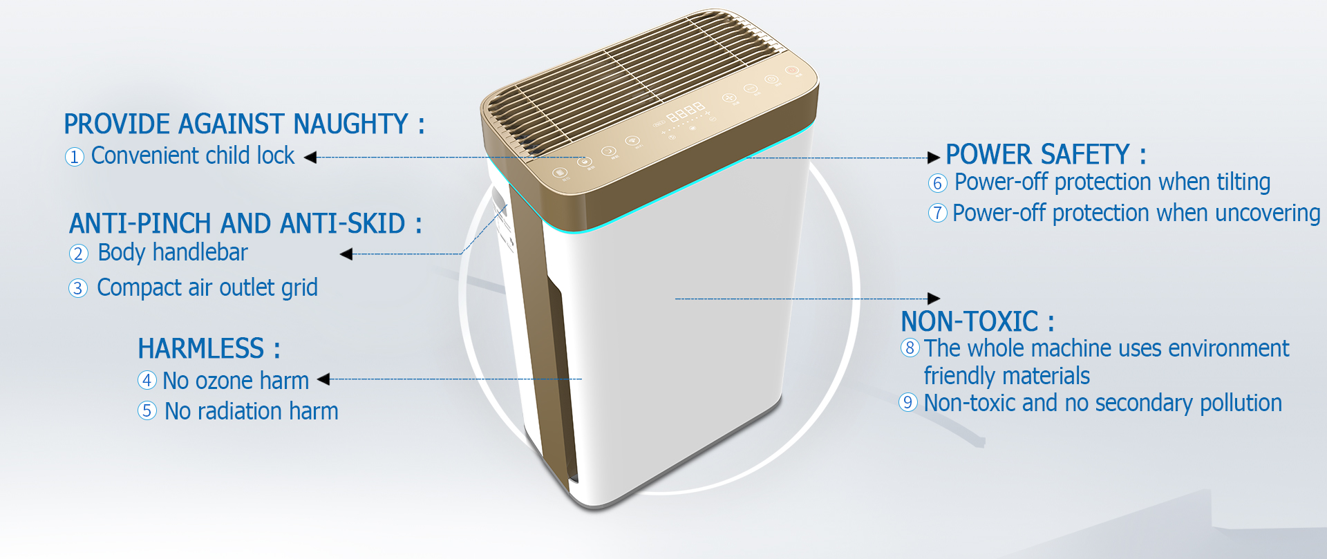 home air purifier,home air purifier,green air purifier