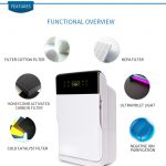 electric air freshener dispenser,wall mounted air freshener dispenser,manual air freshener dispenser