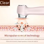 Face decontamination artifact cleane,Rejuvenating acne,Ultrasonic Cleansing Importer