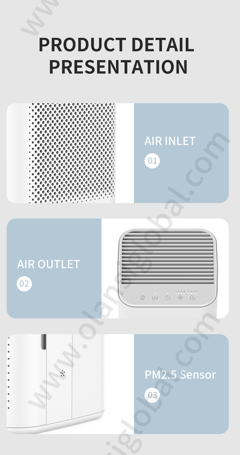 UVC air purifier